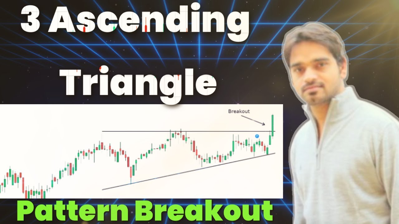 Ascending Triangle Pattern Breakout | 2025 Breakout Strategy | Trading ...