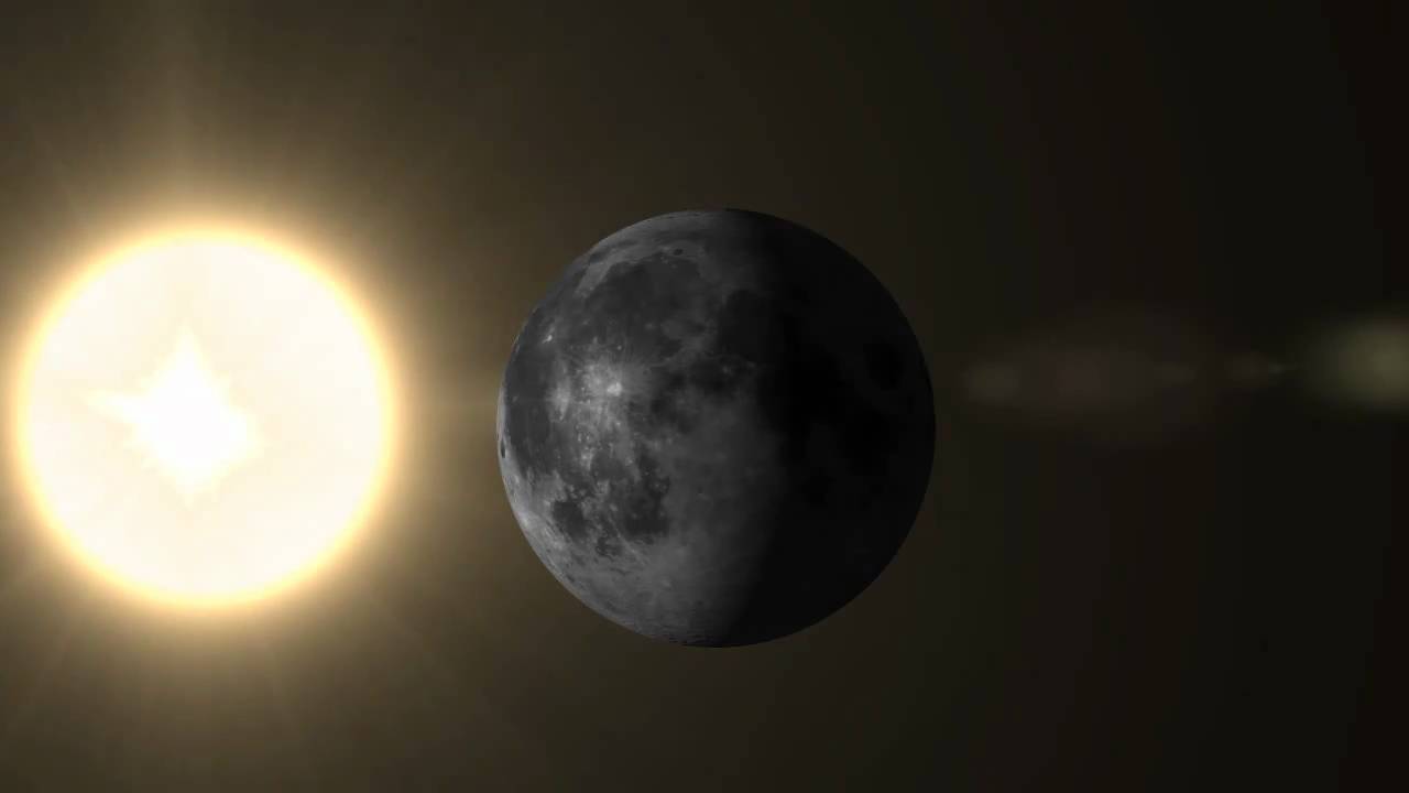 Optical flares + sun + moon rotation