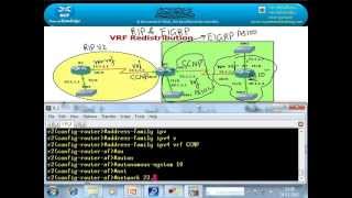 MPLS VIDEO-----VRF Redistribution RIP & EIGRP Part  2 @ www ncpnetworktraining com