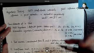 STATS 100B - Intro to Math Statistics - Lecture 16 (Hypothesis testing cont'd; Neyman-Pearson Lemma)