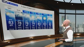 Warm, sunny Saturday expected before rain chances increase Sunday for South Florida