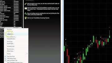 Candlestick Pattern Scan in TradeStation® Scanner