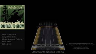 Download Lagu Rebelution - Safe And Sound Dub (Phase Shift Custom) MP3