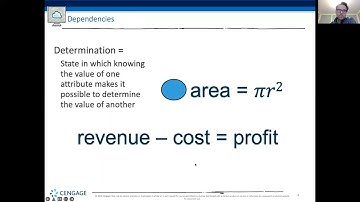 Chapter 3 The Relational Database Model