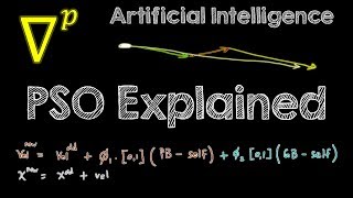 Particle Swarm Optimization (PSO) Explained - Artificial Intelligence