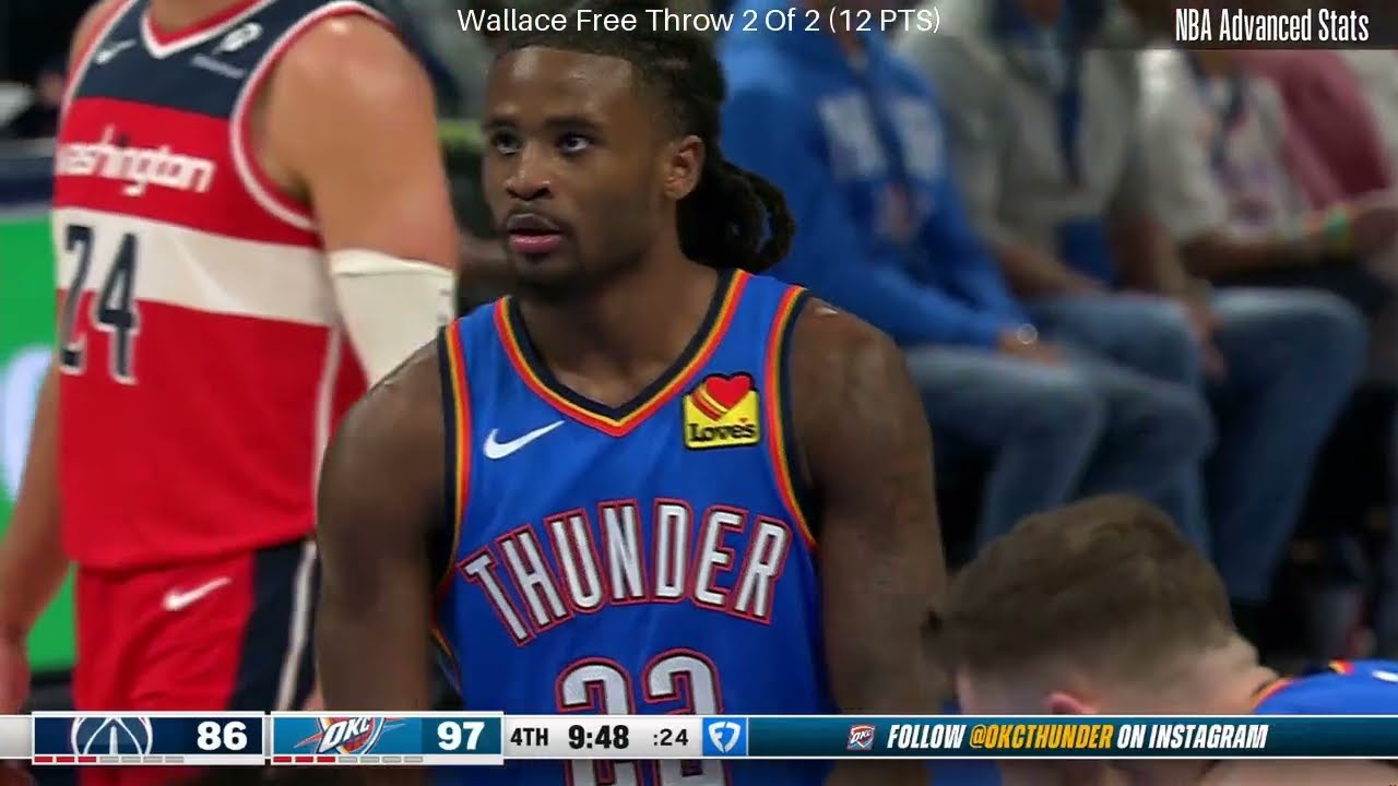 Cason Wallace Full Highlights Oklahoma City Thunder vs Washington Wizards - October 30, 2025