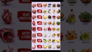 Foods That Support Brain, Heart &amp; Digestive Health