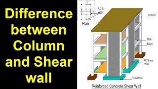 Difference between Column and Shear wall