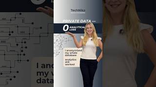 How to anonymize data without breaking your joins #PracticalAI #dataprivacy