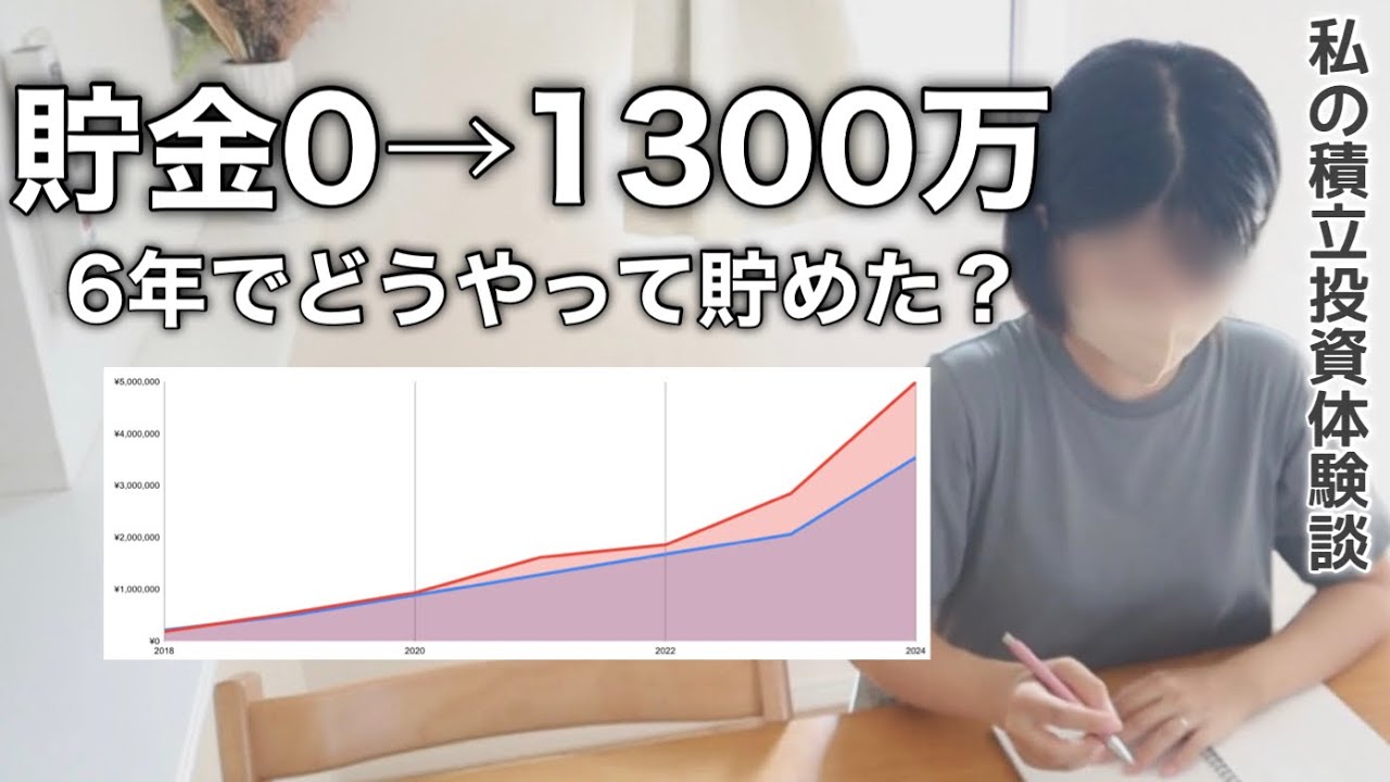 貯金ゼロだった私がつみたてNISAで投資を始め、6年以上続けてきた方法