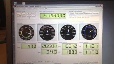Eagletree telemetry on JAE21