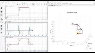 Depth & Sway control for an over-actuated, hover-capable AUV (Full motion)