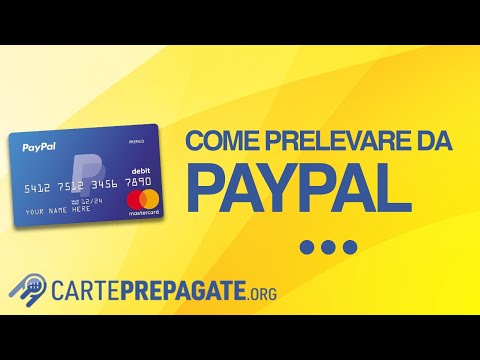 Verifica della Disponibilità di PayPal su Realz Casino
