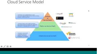 Webinar delivered by XcelFrameworks on Cloud Computing using OpenStack and AWS.