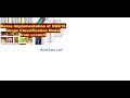 #keras Implementation of Vgg16 Image Classification from Scratch|Deep Learning |CNN|Hostbox cse