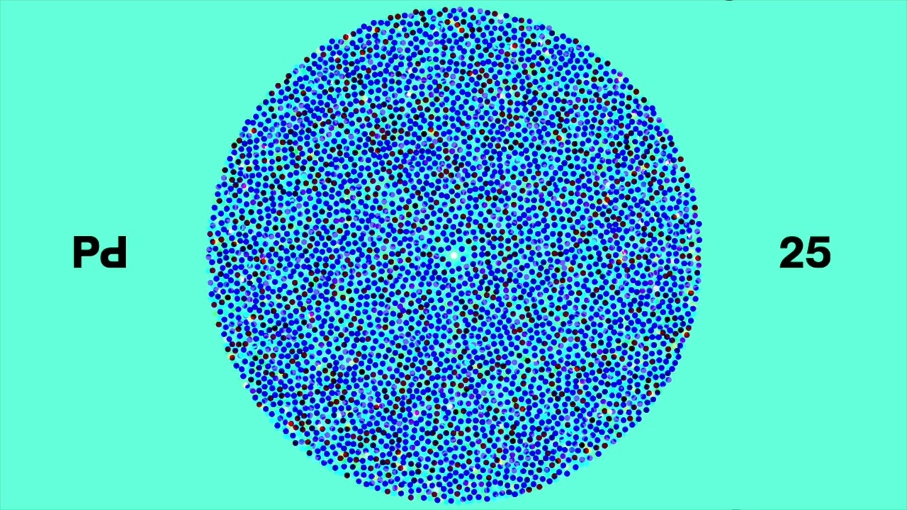 Prljave Sestre - Leto nema kraj