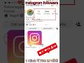 Instagram Followers Kaise Badhye How To Increase Instagram Followers Youtubeshorts Shots