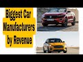 Top 10 Biggest Car Manufacturers by Revenue 2021-2022.