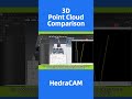 HedraCAM 4.0 3D Point Cloud Comparison Module