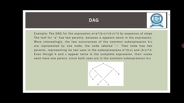 OPTIMIZATION OF BASIC BLOCKS,DAG