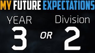 The Division | Year 3 DLC or The Division 2? My Expectations & Predictions