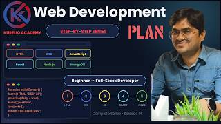 Complete Web Development Roadmap and plan 2026 | Beginner to Full-Stack Developer 🚀