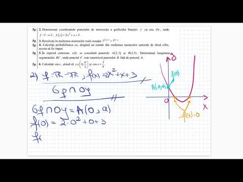 Video: Cum Se Găsește Punctul De Intersecție A Unei Linii și A Unei Parabole