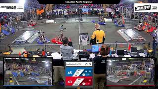 Qualification 31 - 2023 Canadian Pacific Regional