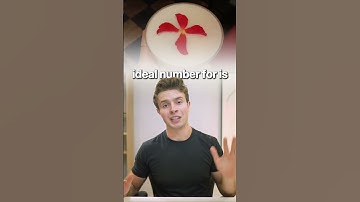 The Perfect Menu Size That Will Make Your Restaurant PROFITABLE!