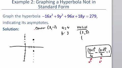 Math 127 Section 9.3 The Hyperbola, part 2