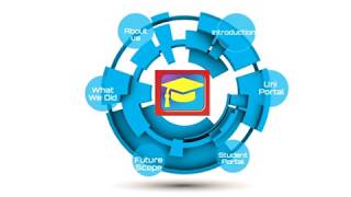 Secure and efficient exam management system screenshot 3