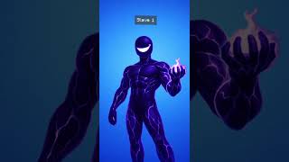 Necromancy Power explained☠️