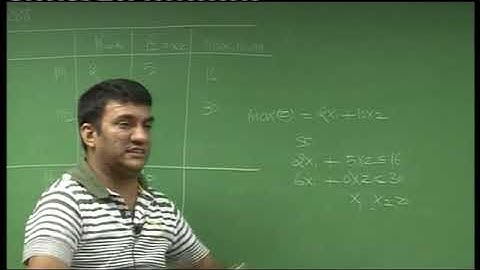 L P P Lecture 1 Part 2 DKC CA Final Video Lectures