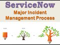 Major Incident Management || ServiceNow || OOTB Demo || Learn & Grow Together || WithMe