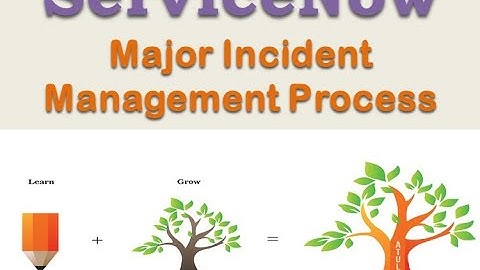 Major Incident Management || ServiceNow || OOTB Demo || Learn & Grow Together || WithMe