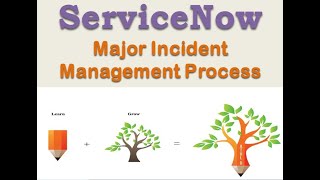 Major Incident Management || ServiceNow || OOTB Demo || Learn & Grow Together || WithMe