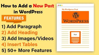 How to Add a Post on WordPress Blog - Publish a New Blog Post in WordPress and Explore The Features
