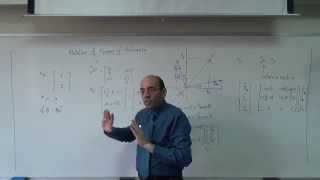 Numerical Example on the Rotation of a Vector, 8/10/2015