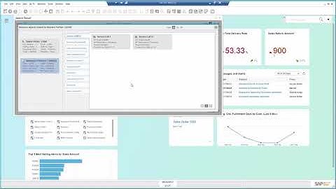 SAP Business One Order and Delivery demo