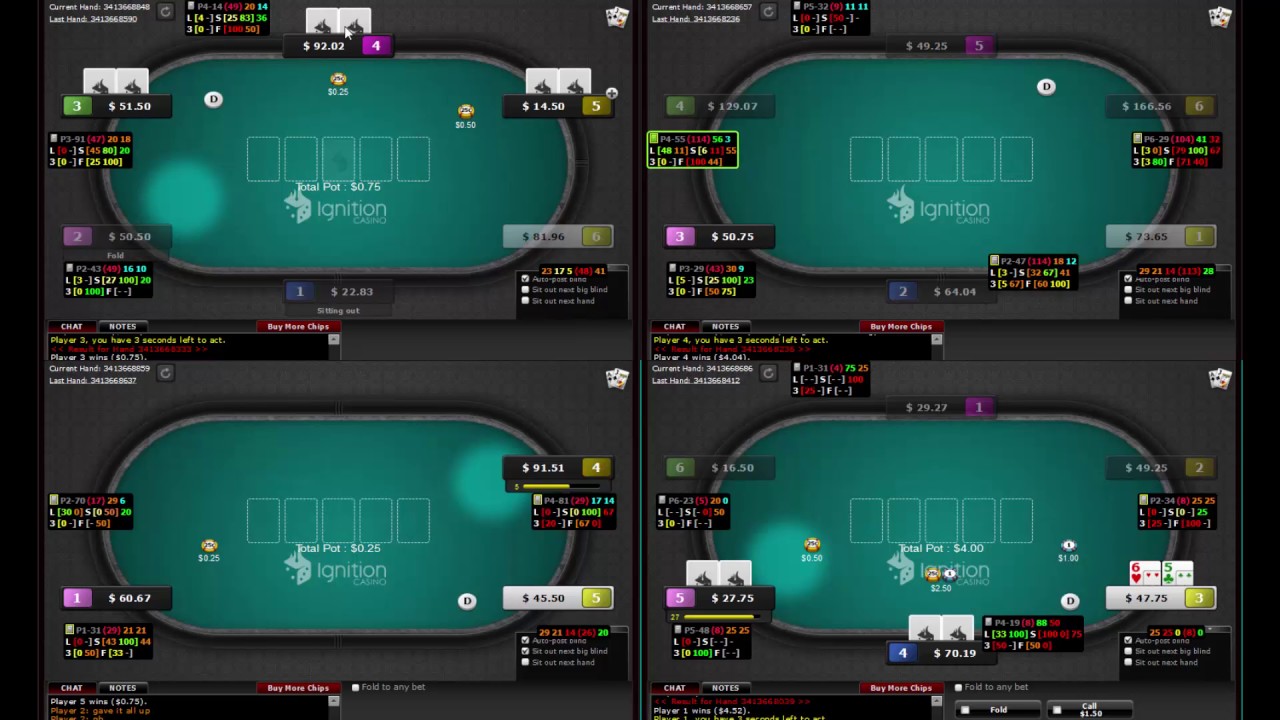 50NL Ignition 6 max Texas Holdem Poker Part 3 of 3 YouTube