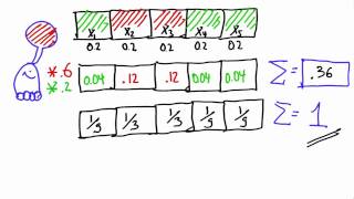 Normalize Distribution Solution - Artificial Intelligence for Robotics
