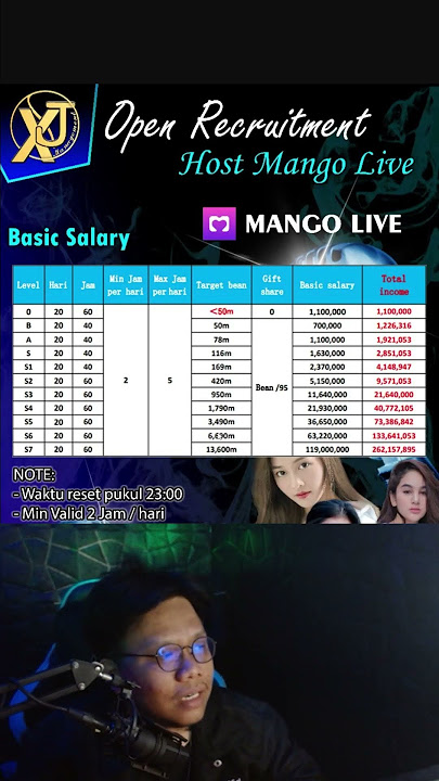 Cara jadi host streaming di mangolive