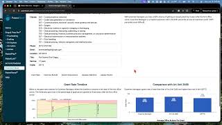 Patent Bots Feature Highlight: Patent Examiner Statistics