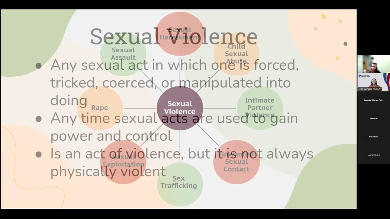 Building Circles of Care: Prevention, Support, and Healing for Sexual Violence in Later Life