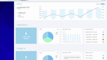 Best Way To Invest with Hashflare  & Earn $100/Day