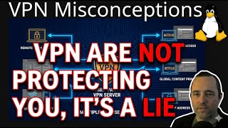Details VPN are NOT protecting you, it's a lie ! VPN Misconceptions. Update
