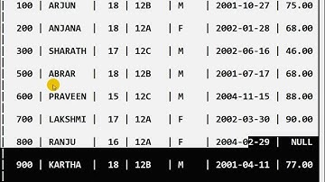 roypaulmca SQL where and relational operators