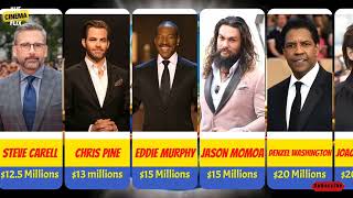 Top 30 Highest 🤑 Paid Actors in Hollywood | #viral #marvel #dc