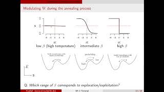 Information Machine Intelligence 2 tutorial 7 Stochastic Optimization pt 2/3 Simulated annealing Update
