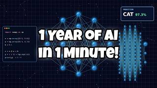 1 Year of an AI Major in 1 Minute